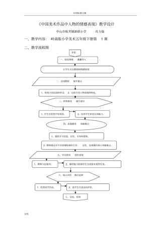 中国美术作品中人物地情感表现教学设计课题