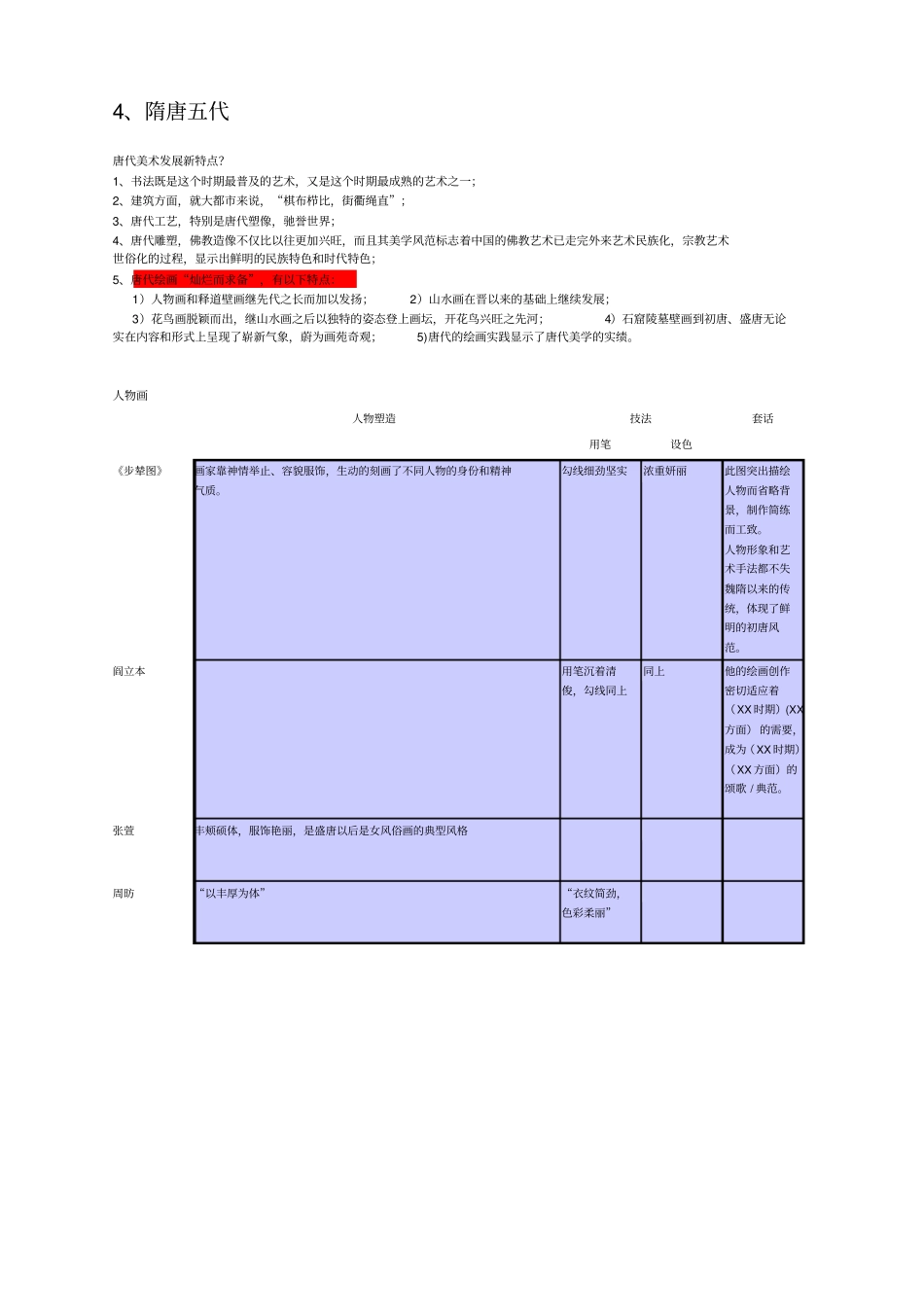 中国美术史魏晋南北朝精讲_第2页