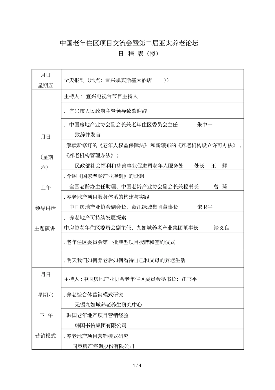 中国老年住区项目交流会暨第二届亚太养老论坛_第1页