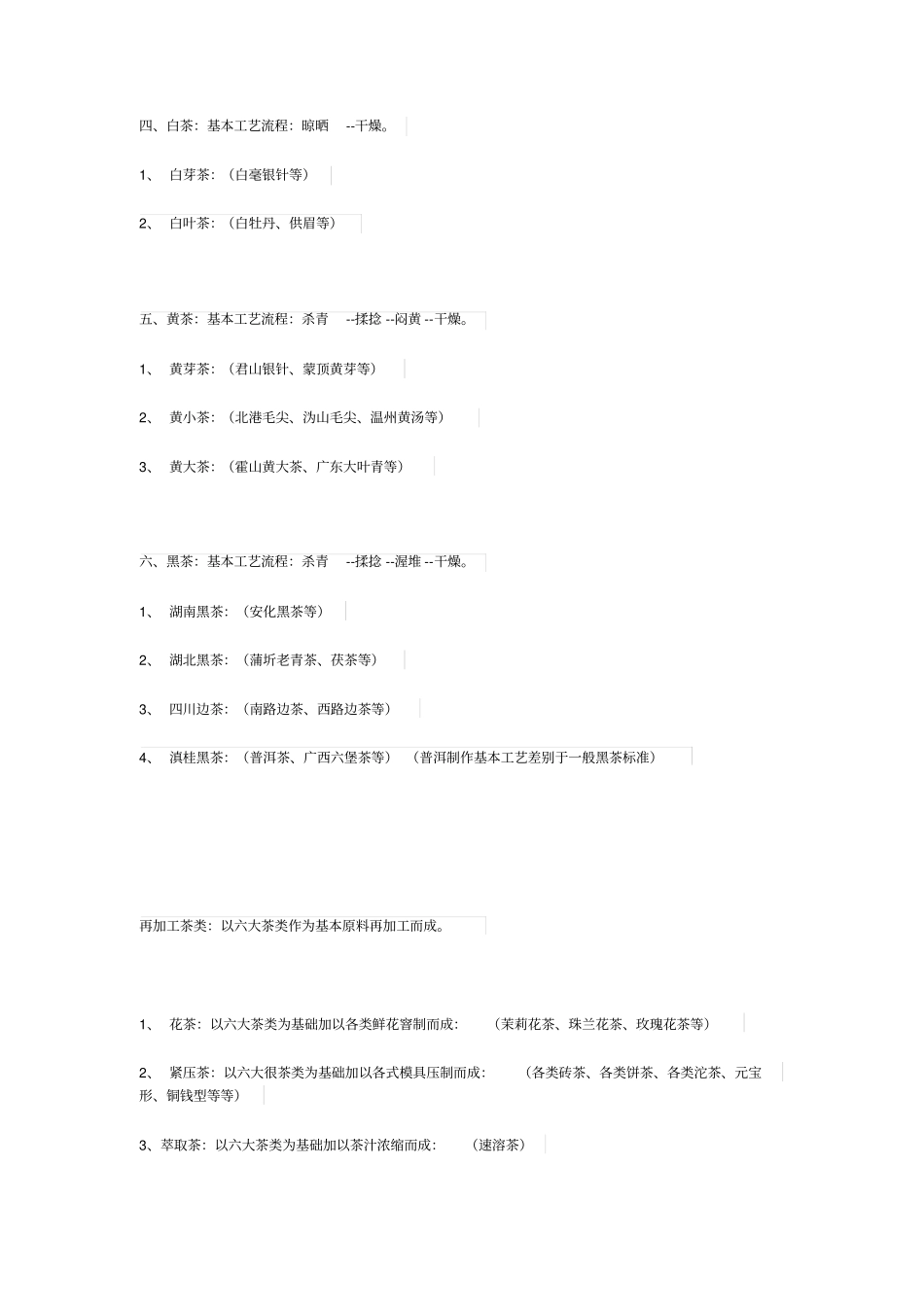 中国茶叶基本知识_第2页