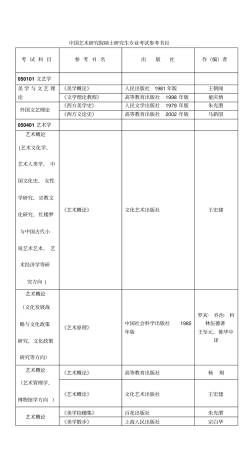 中国艺术研究院参考书目