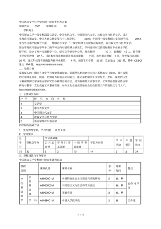 中国语言文学科学学位硕士研究生培养方案