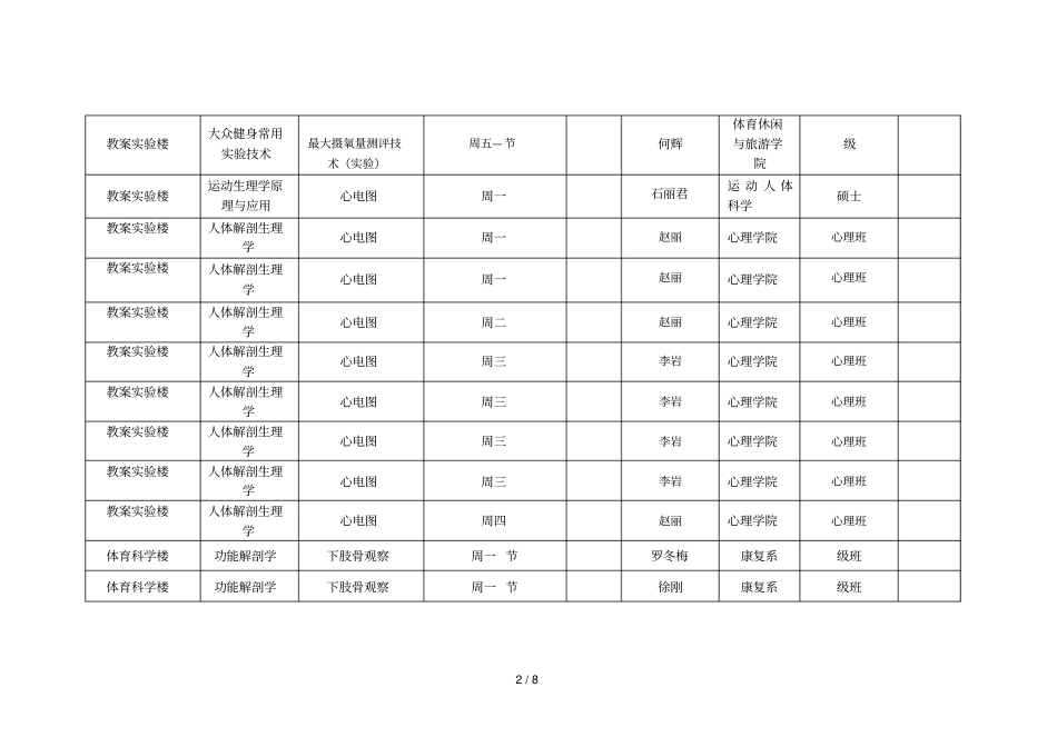 中国运动与健康研究院-2018学年春季学期第3周试验课表_第2页