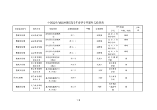 中国运动与健康研究院-2018学年春季学期第3周试验课表