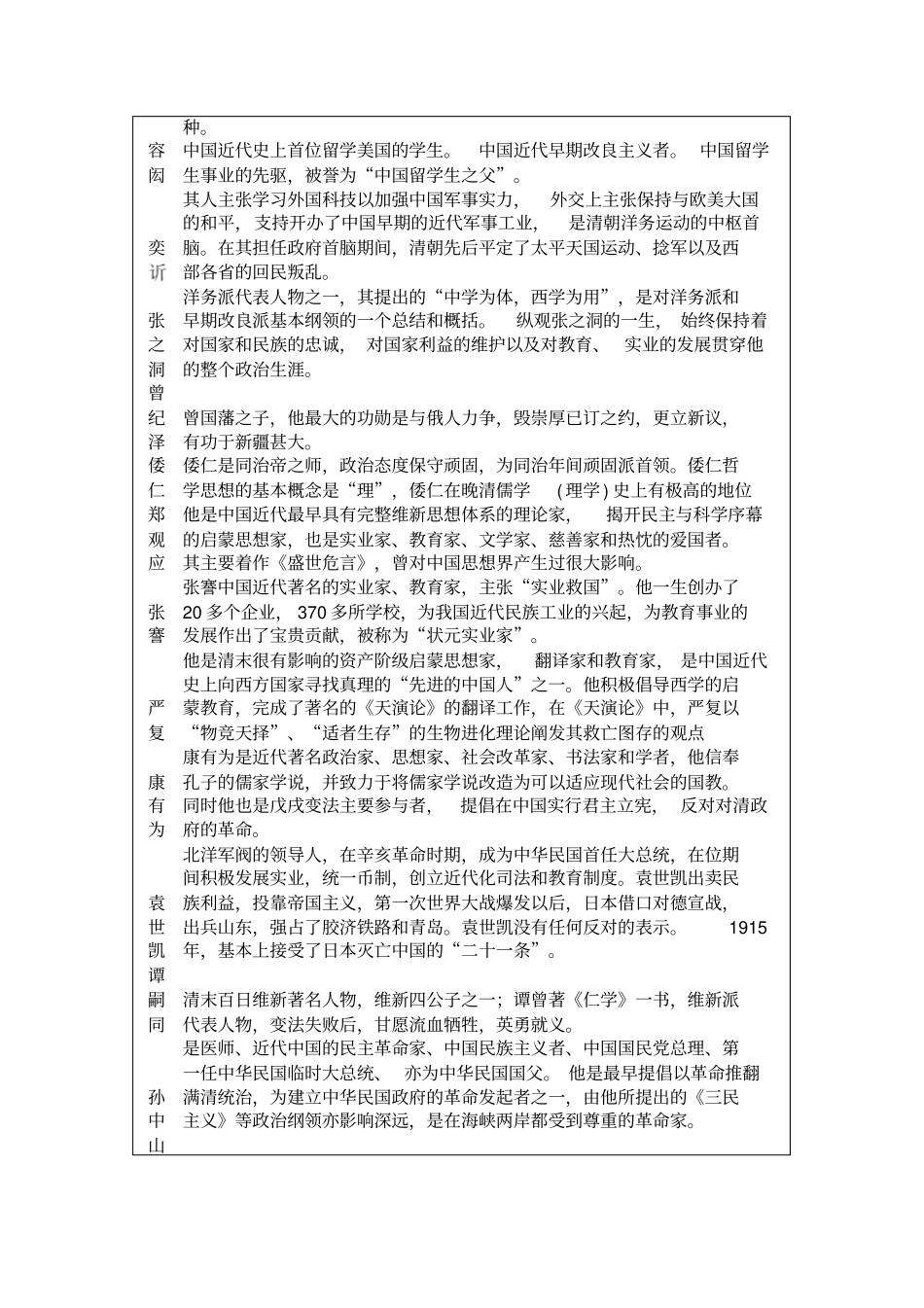 中国近代史名人简介_第2页