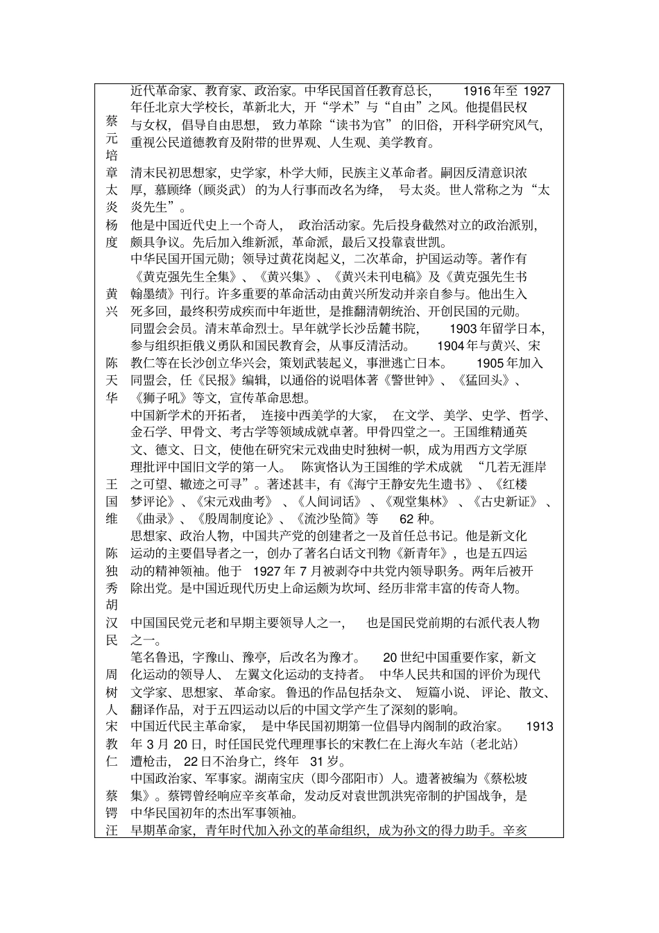 中国近代史名人简介_第3页