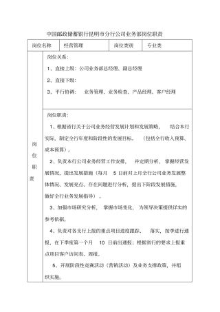 中国邮政储蓄银行业务部岗位职责21