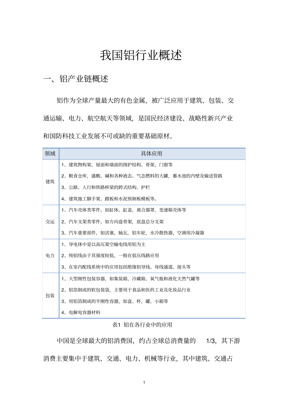 中国铝行业发展研究_第1页