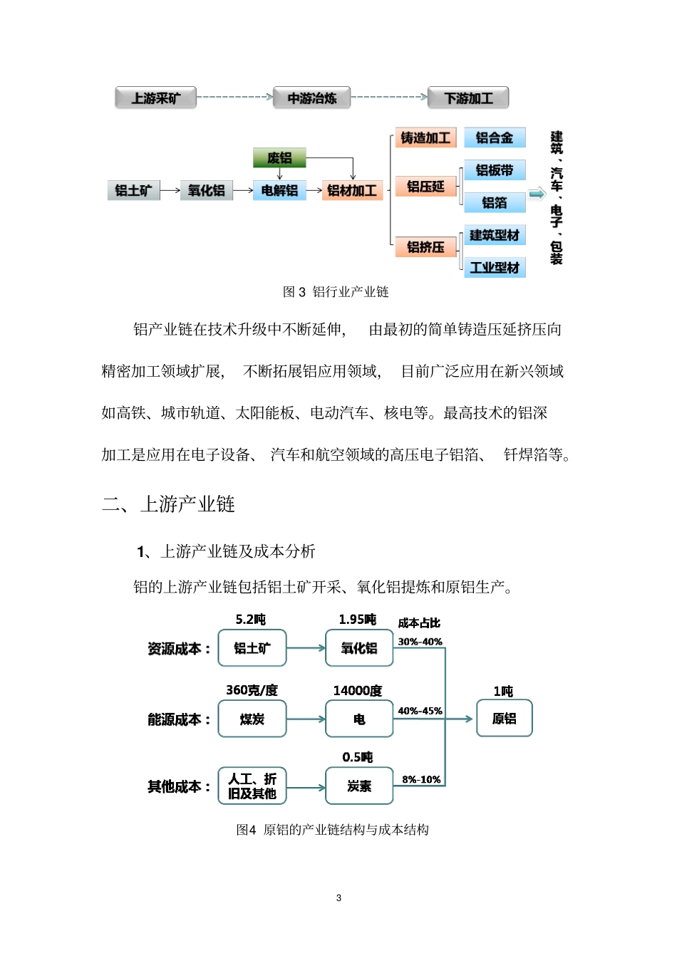 中国铝行业发展研究_第3页