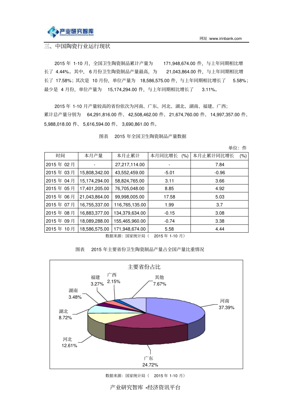 中国陶瓷行业出口状况及行业投资解析_第2页