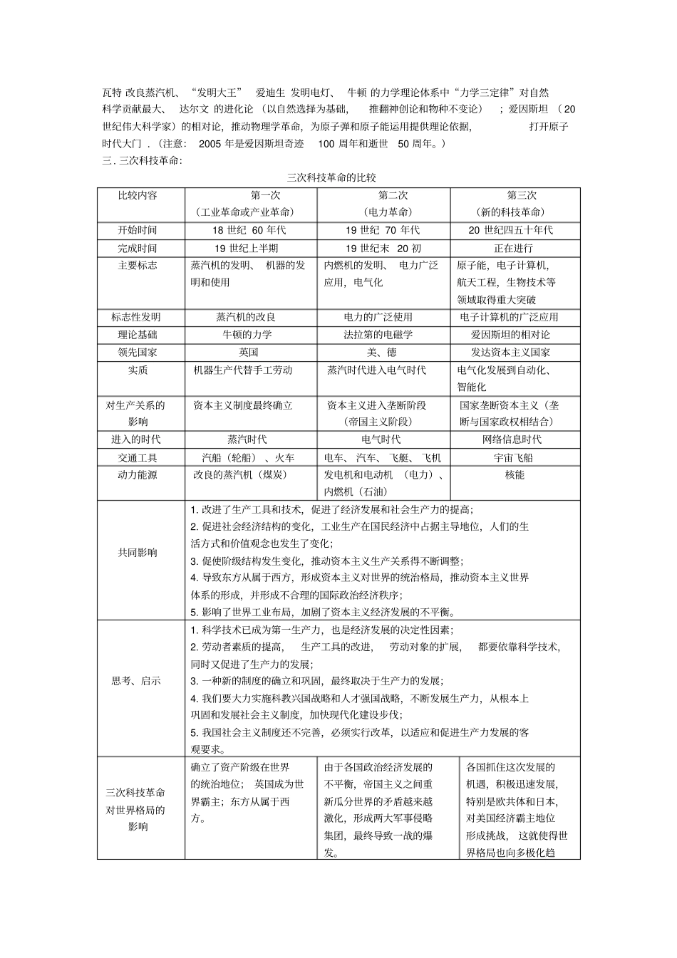 中外历史上的科学家及科技成就_第2页