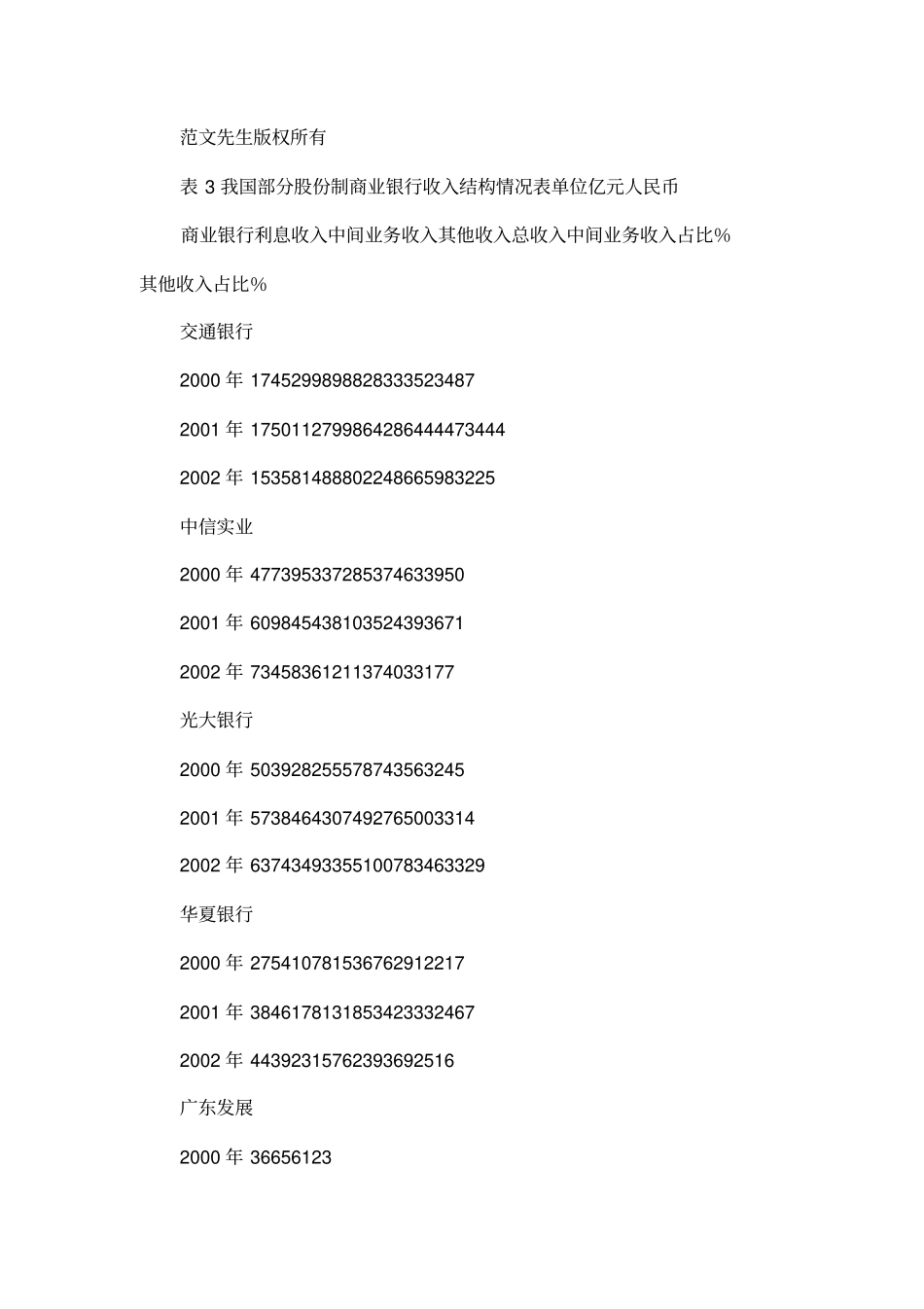 中外商业银行收入结构比较研究_第3页
