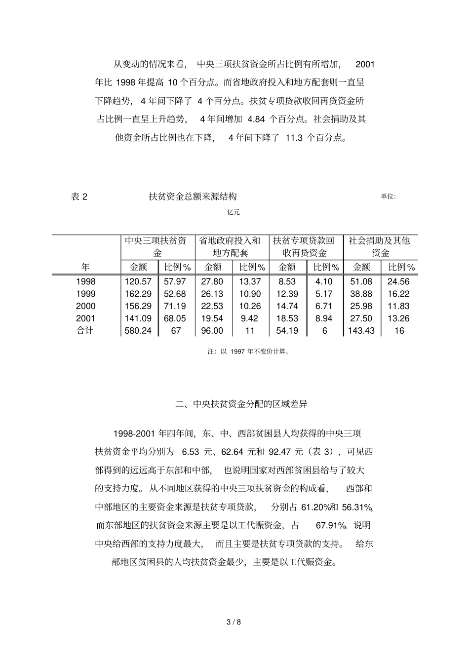 中央扶贫资金分配及影响因素分析_第3页