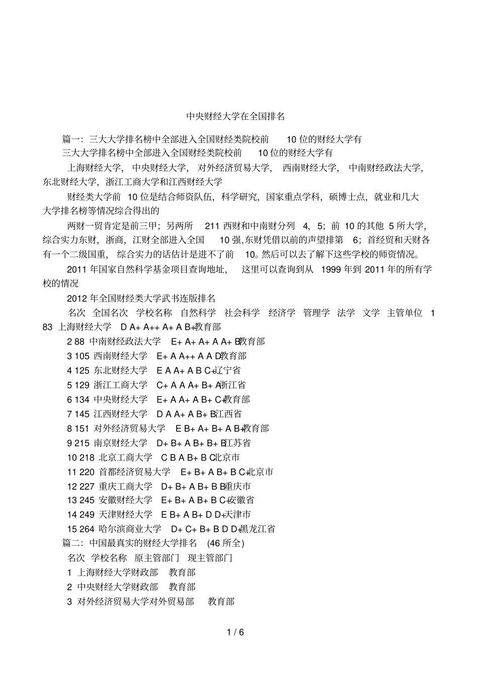 中央财经大学在全国排名_第1页