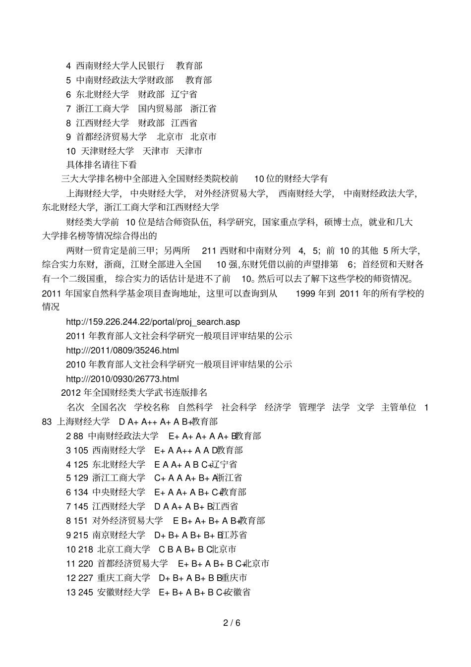 中央财经大学在全国排名_第2页