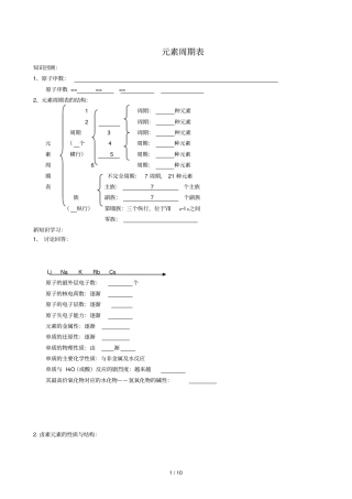 中学化学元素周期表