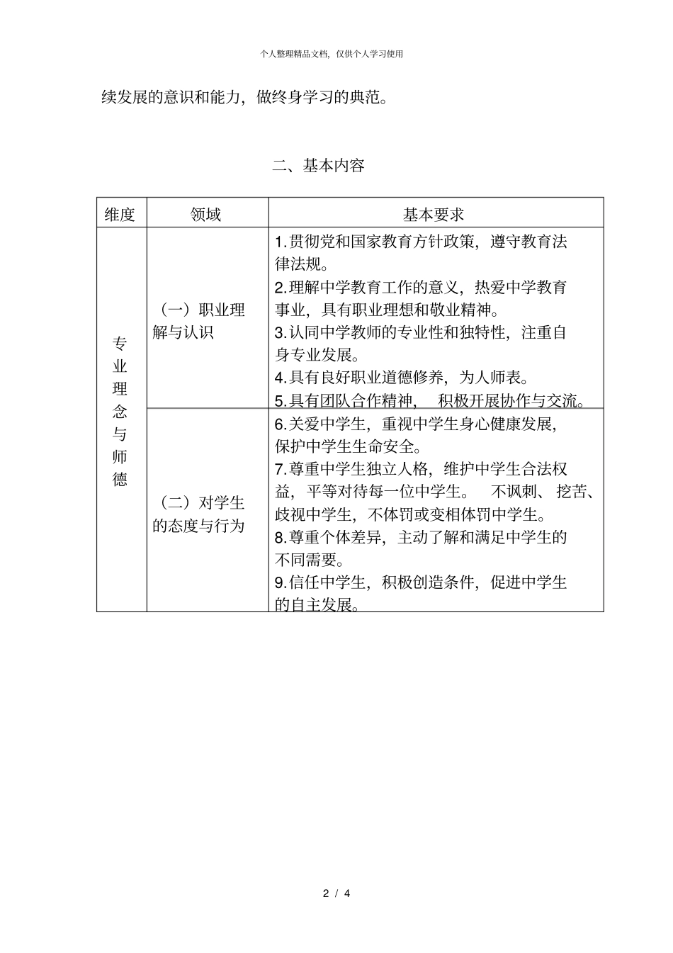 中学教师专业标准试行_第2页