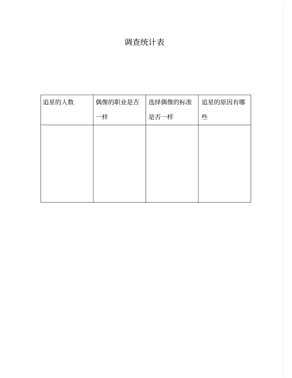 中学生偶像崇拜问题的调查问卷_第2页