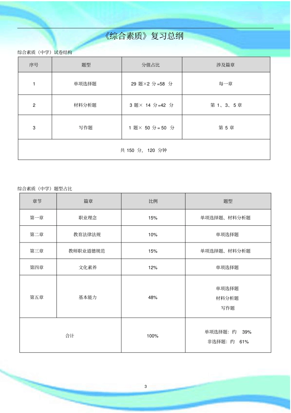 中学综合素质重点知识整理_第3页