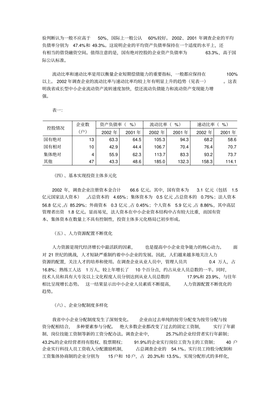 中小企业发展状况分析_第2页