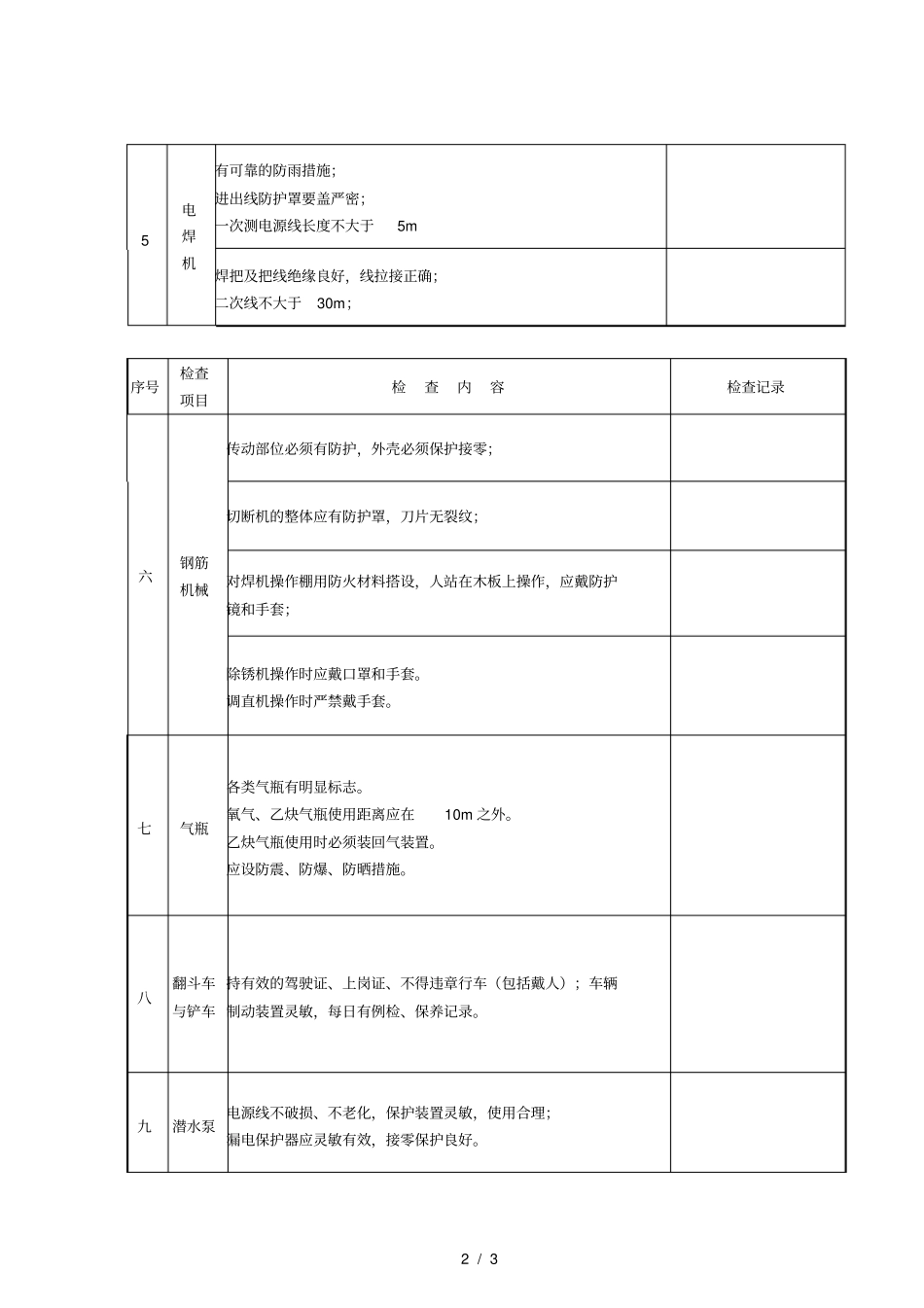 中小型机械平时检查记录表_第2页