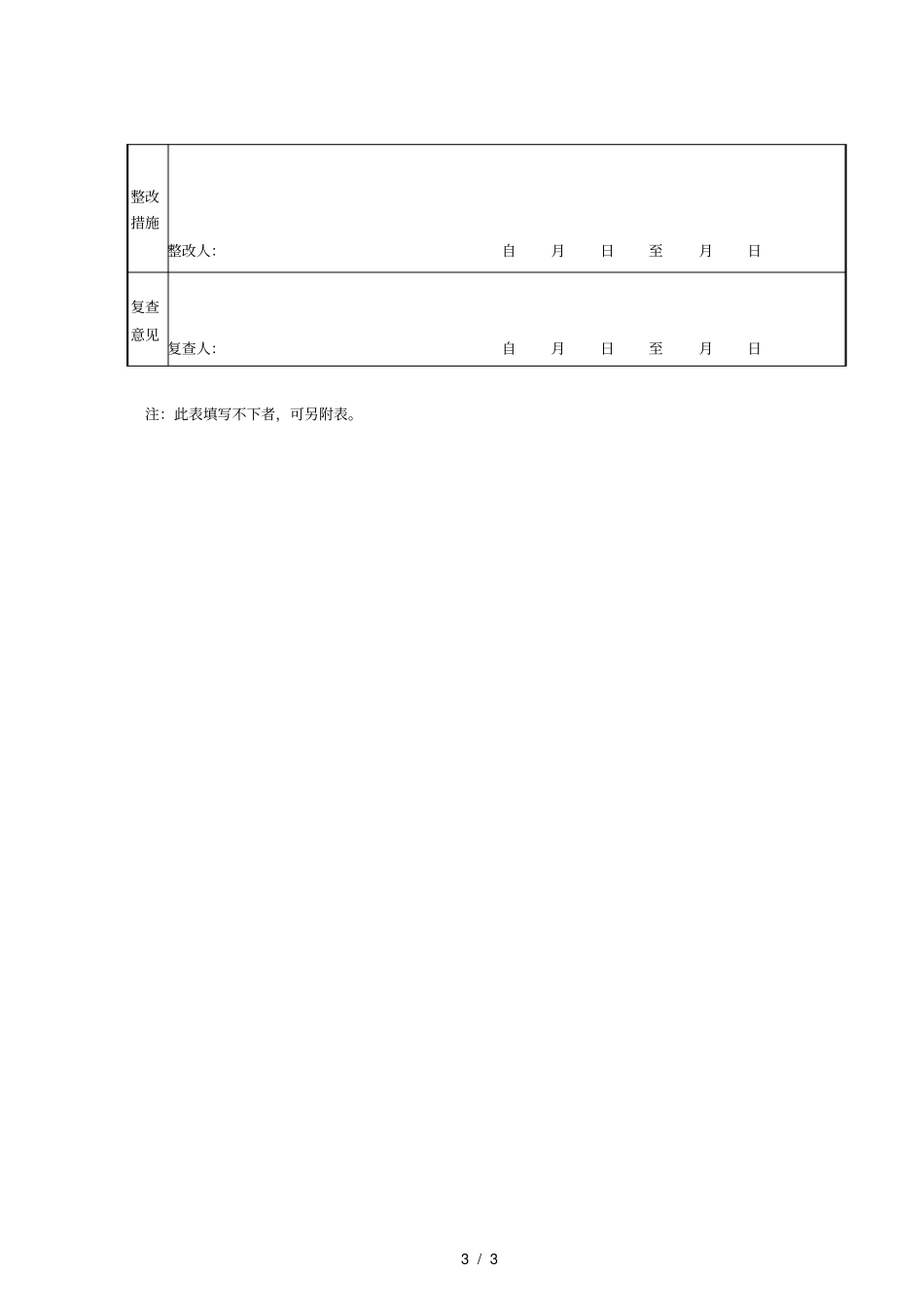 中小型机械平时检查记录表_第3页