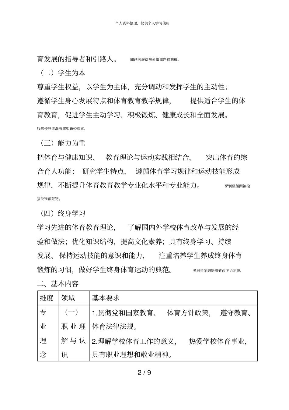 中小学体育教师专业标准试行_第2页