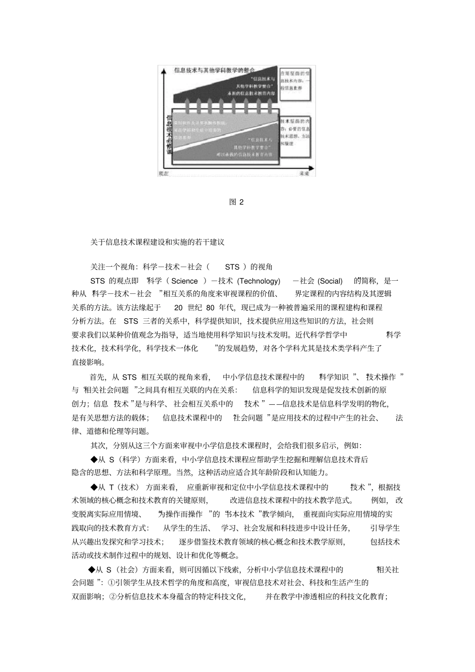 中小学信息技术课程的系统规划与实施建议_第2页