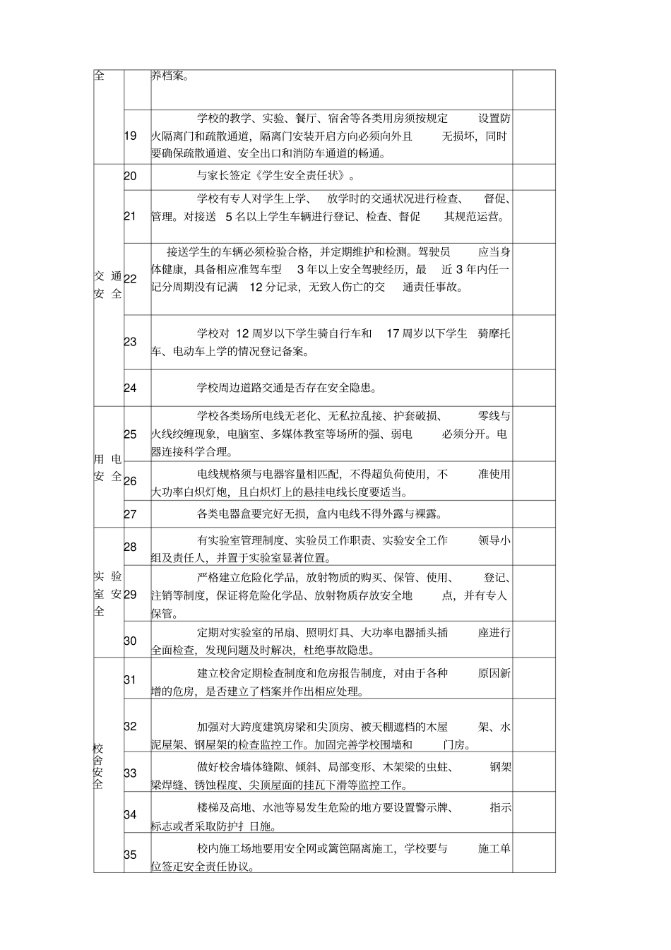 中小学学校安全工作检查表_第2页