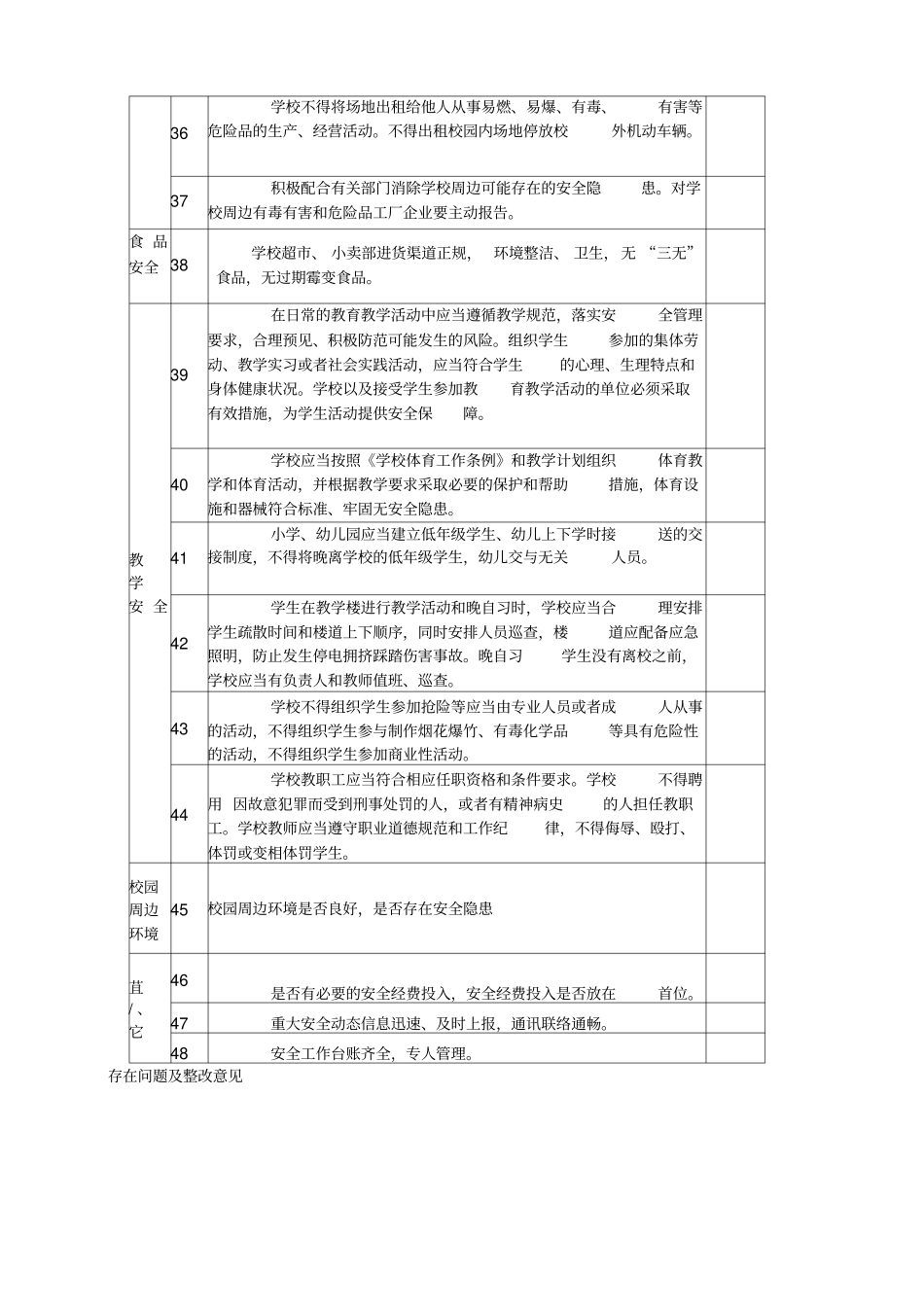 中小学学校安全工作检查表_第3页