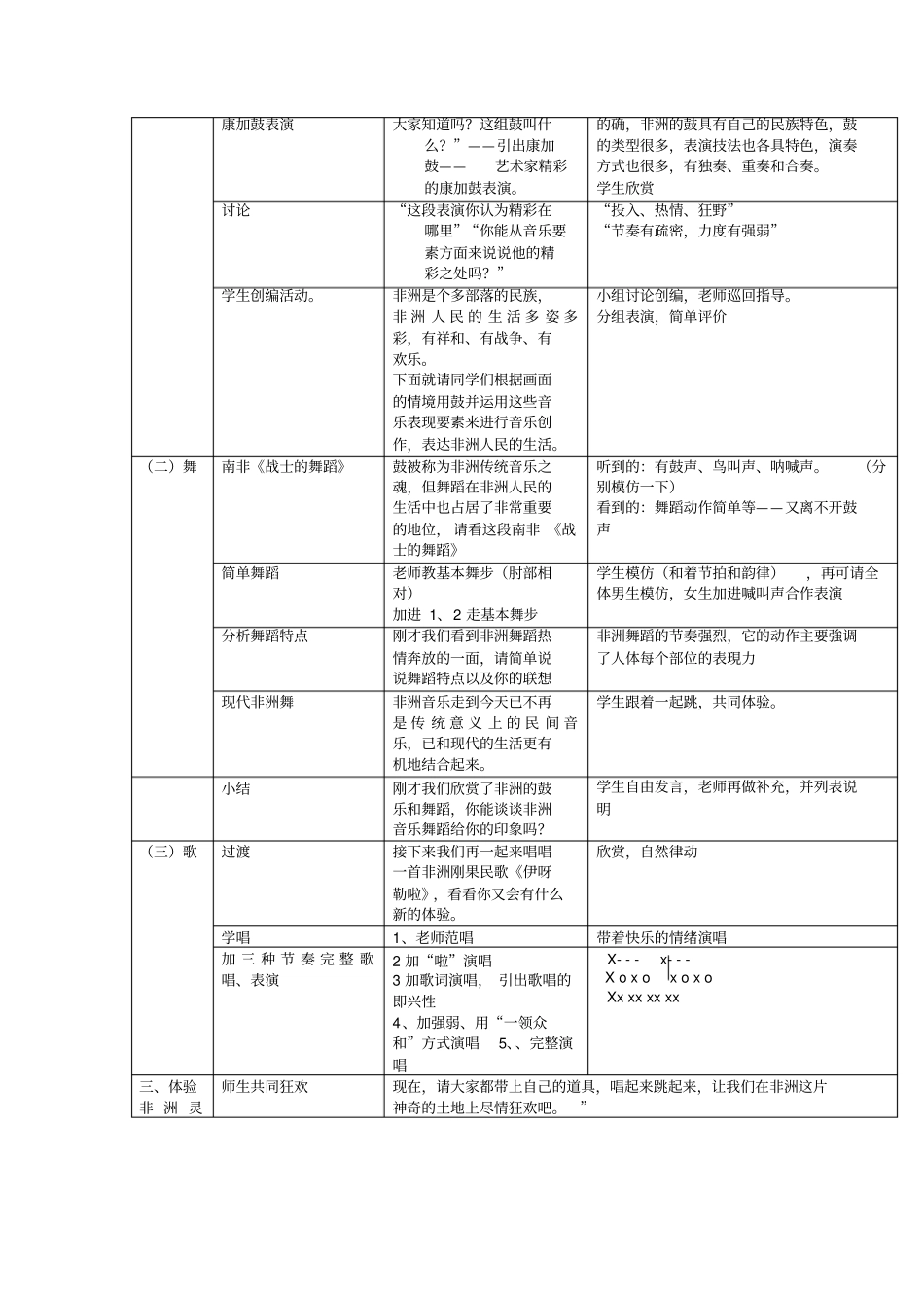 中小学音乐教学评价二评析题_第3页