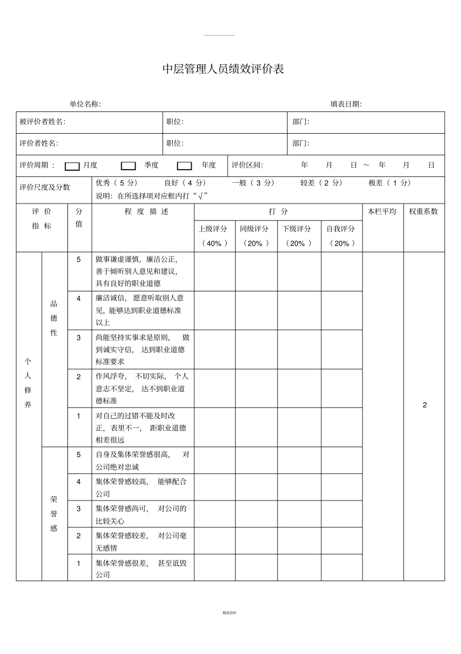中层管理人员绩效考评评价表最标准全面_第1页