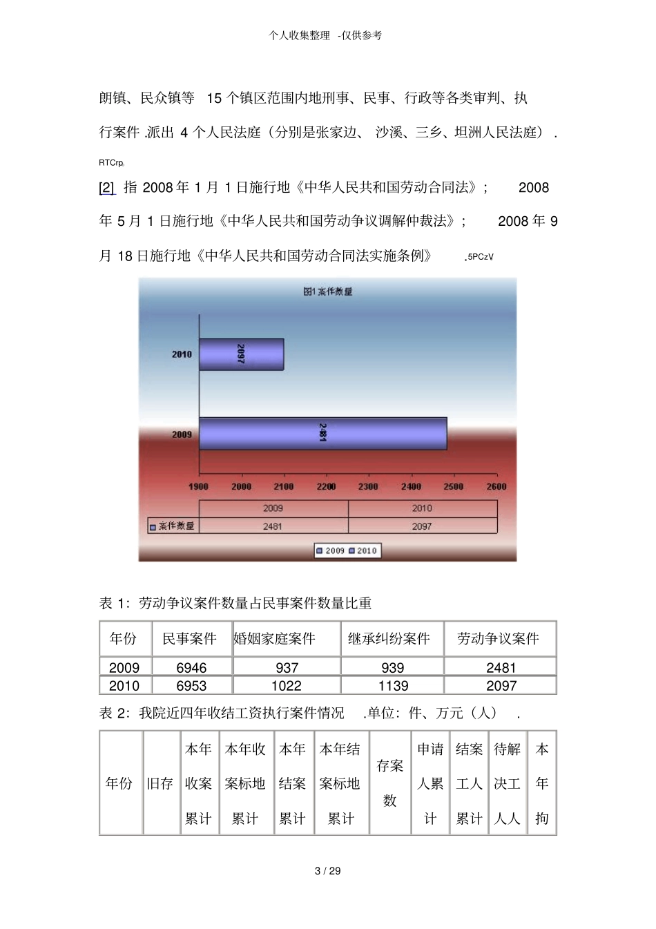 中山人民法院劳动争议诉讼情况白皮书_第3页