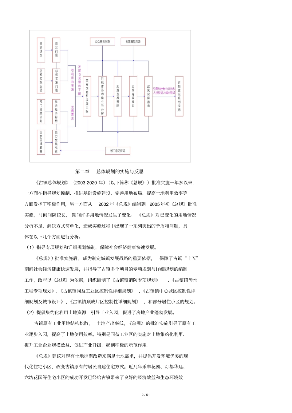 中山古镇镇近期建设规划_第2页