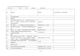 中山大学2018年试验室现场安全检查项目表试行