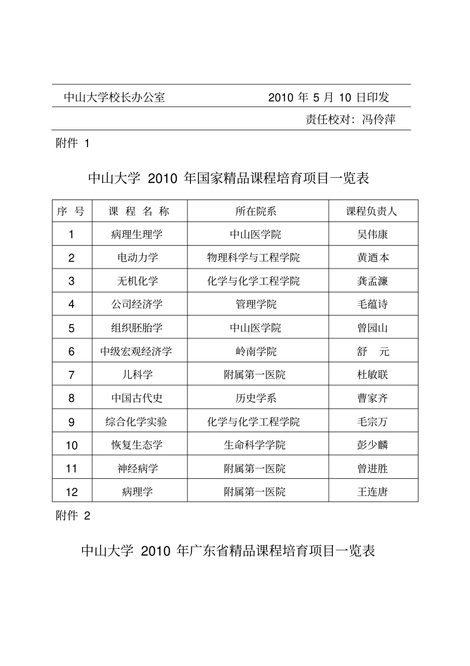 中山大学文件_第2页
