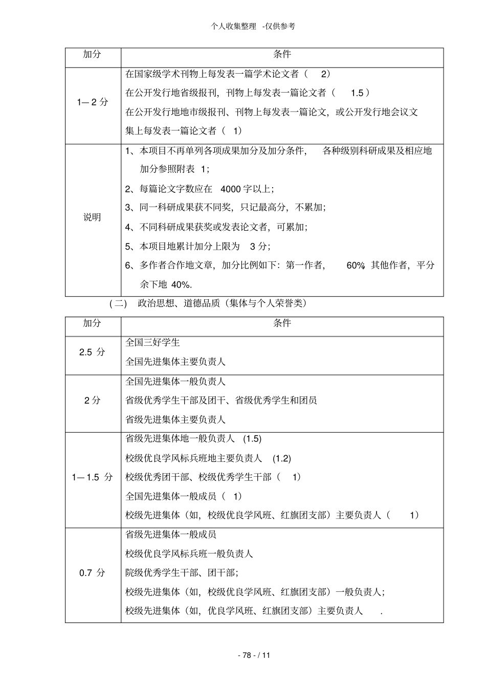 中山大学管理学院学生综合测评实施方案书含修正公示_第3页