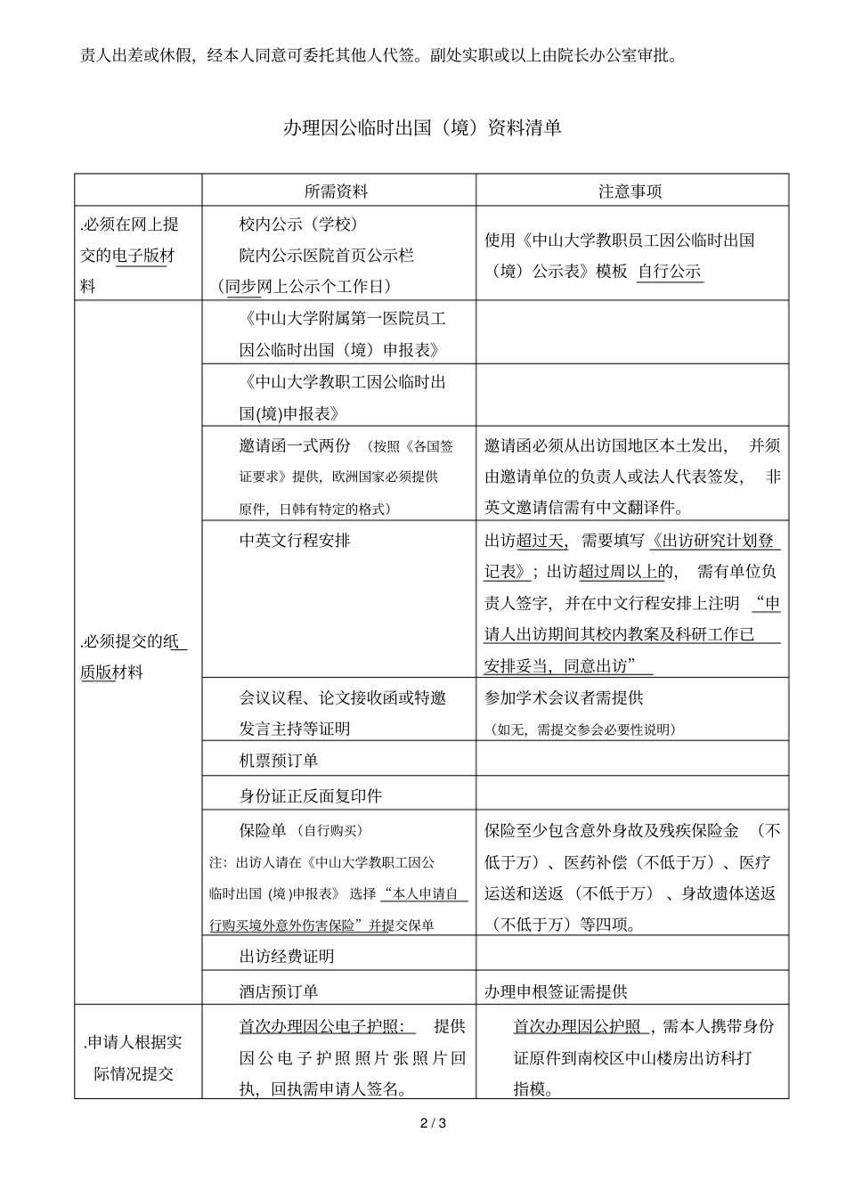 中山大学附属第一医院员工因公临时出国申报表2018_第2页