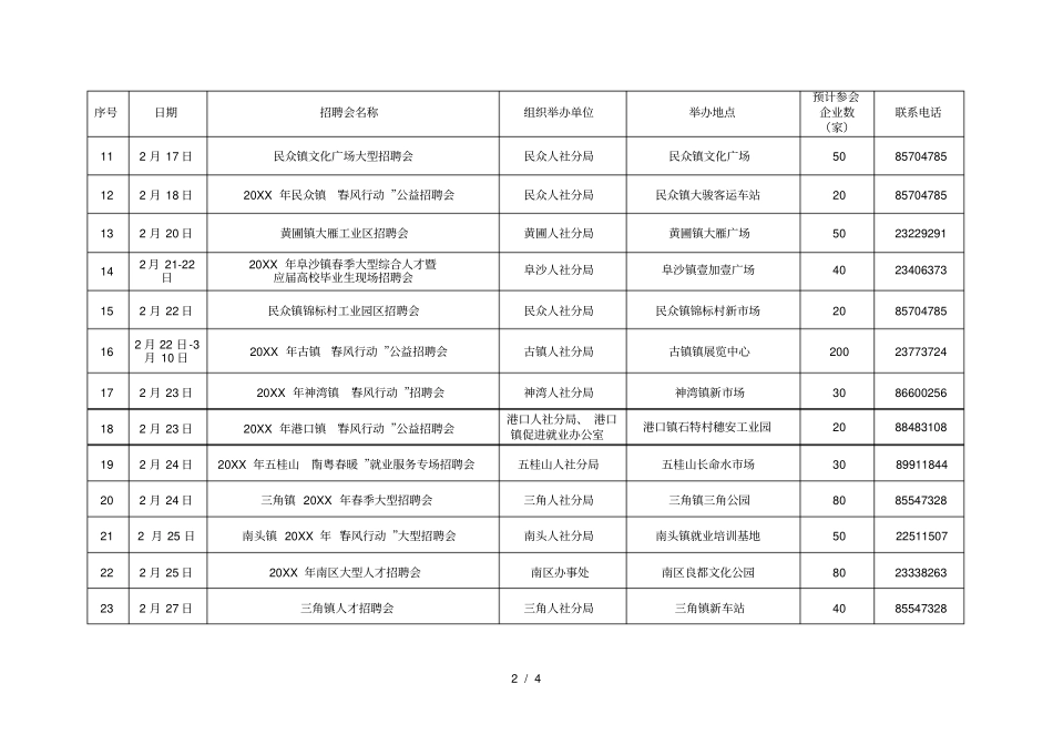 中山春风行动公益性专场招聘会计划表部分场_第2页