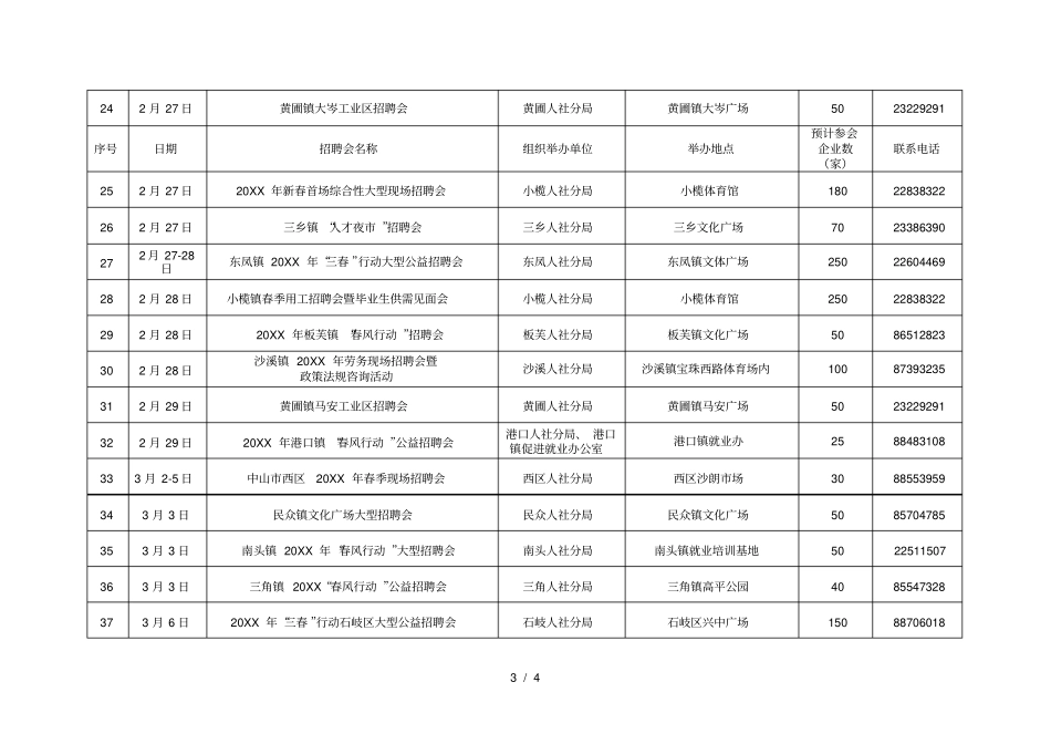 中山春风行动公益性专场招聘会计划表部分场_第3页