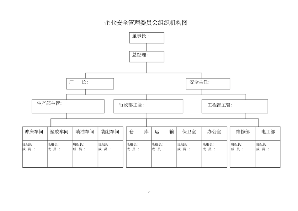 中山生产经营单位安全生产层级责任书_第2页