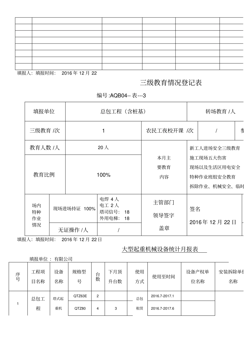 中建专业系统项目安全生产工作汇报表_第2页