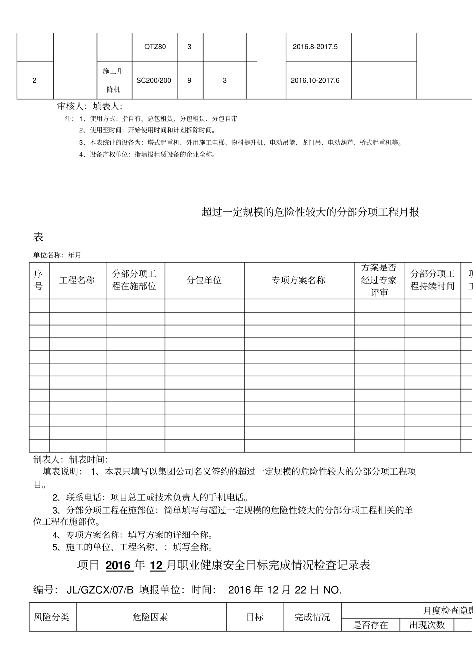 中建专业系统项目安全生产工作汇报表_第3页