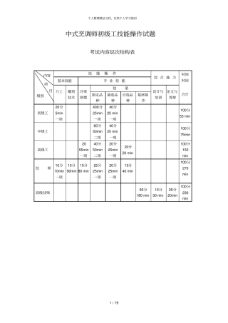 中式烹调师初级工技能操作试题001