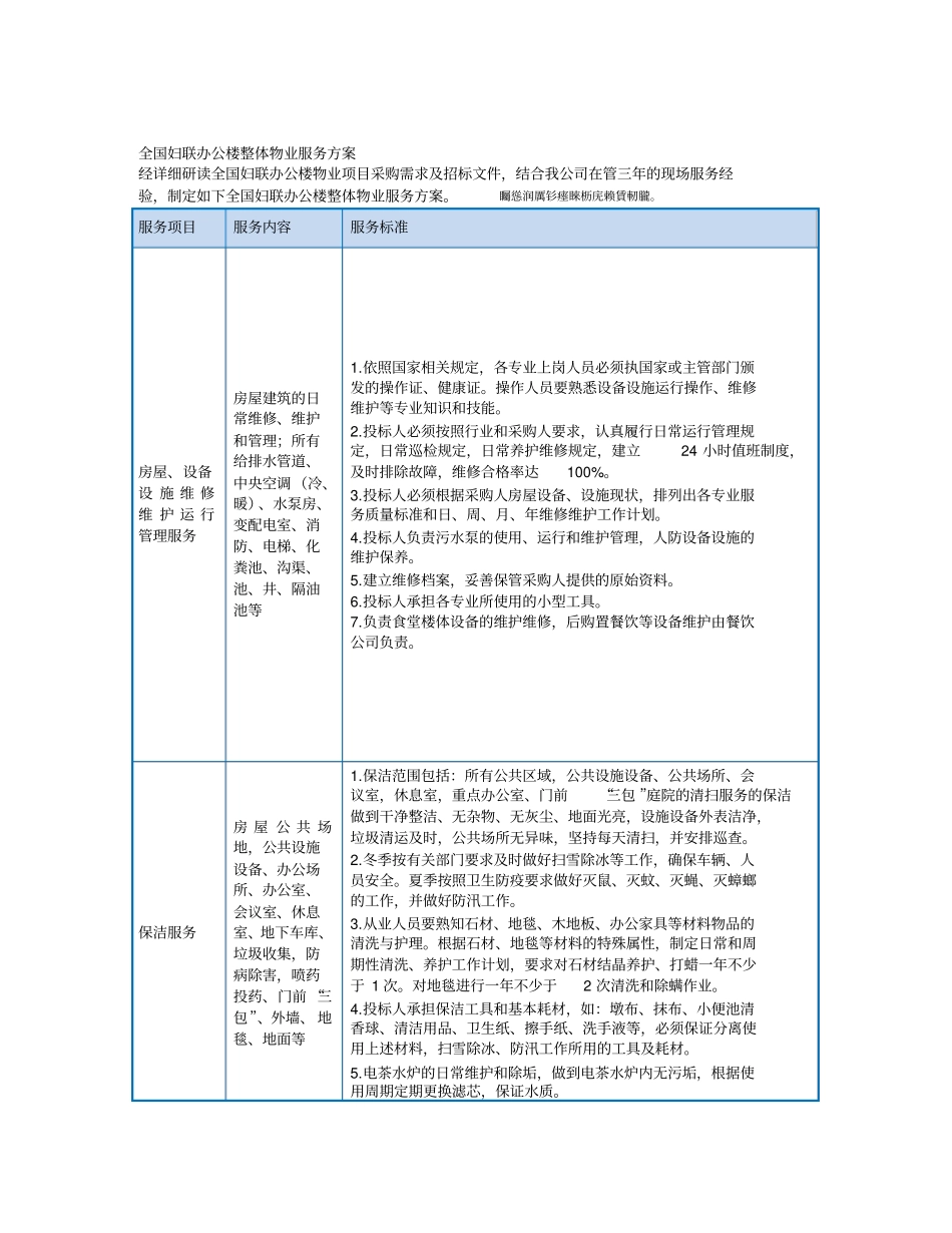 中标服务方案_第2页