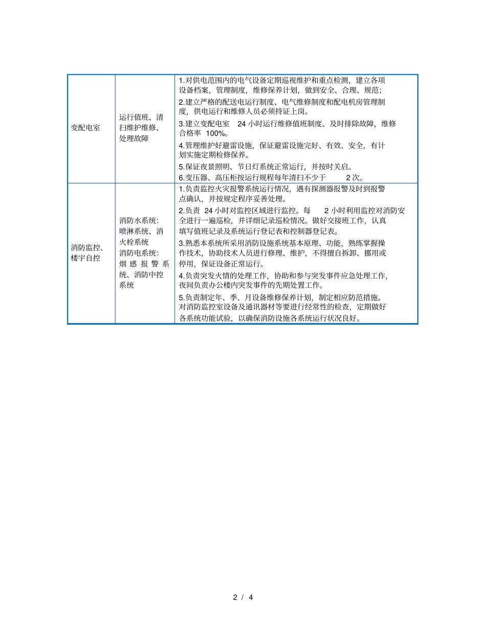 中标服务方案_第3页