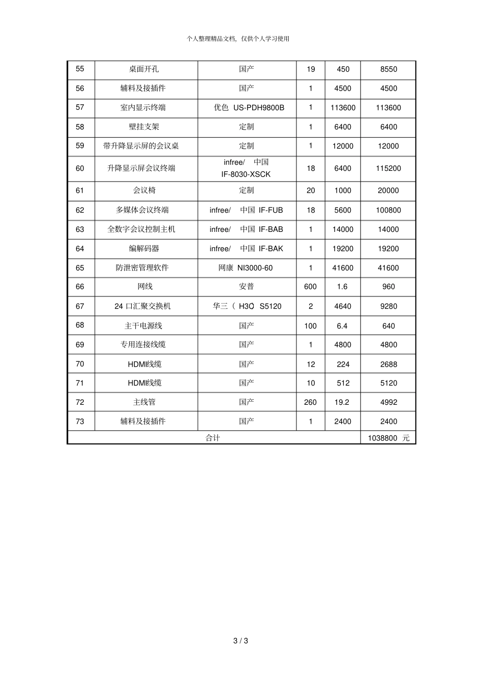 中标货物一览表_第3页