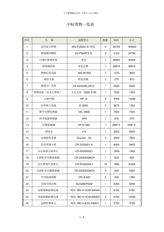 中标货物一览表