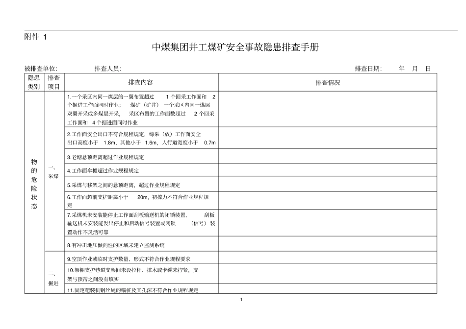 中煤集团井工煤矿隐患排查表手册资料_第1页