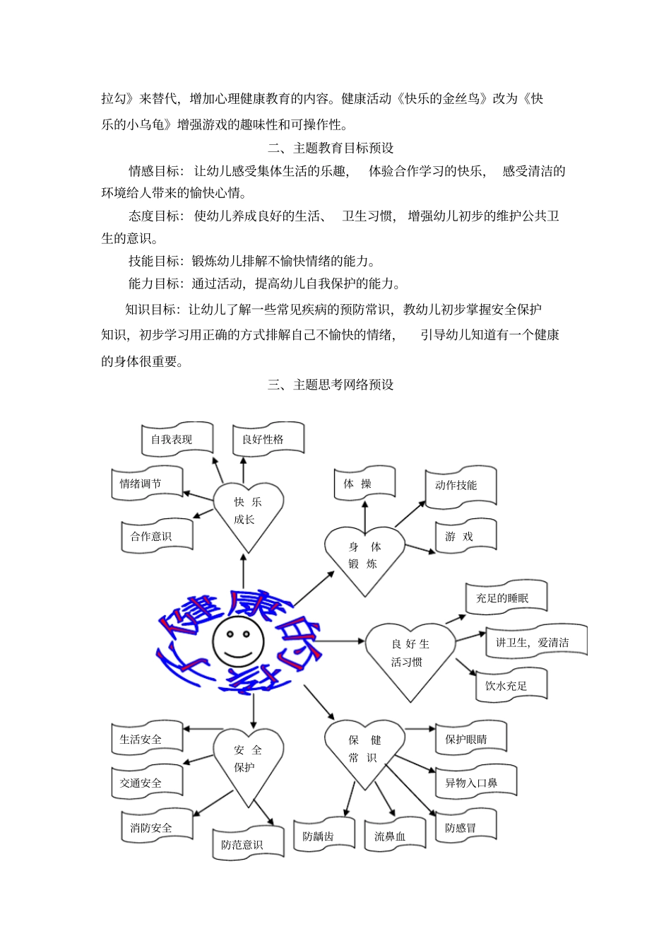 中班主题活动_第2页